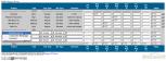 Journyx Timesheet