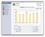 AppViz